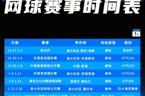 易游体育官网入口-赛地聚焦：意大利杯赛前热度飙升，皇家社会调整名单，媒体盛赞，数据趋势出现新变化
