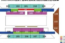yy易游-赛地聚焦——CBA季后赛转会期热度飙升；辽宁本钢遗憾出局；悬念犹存；医务组通报恢复