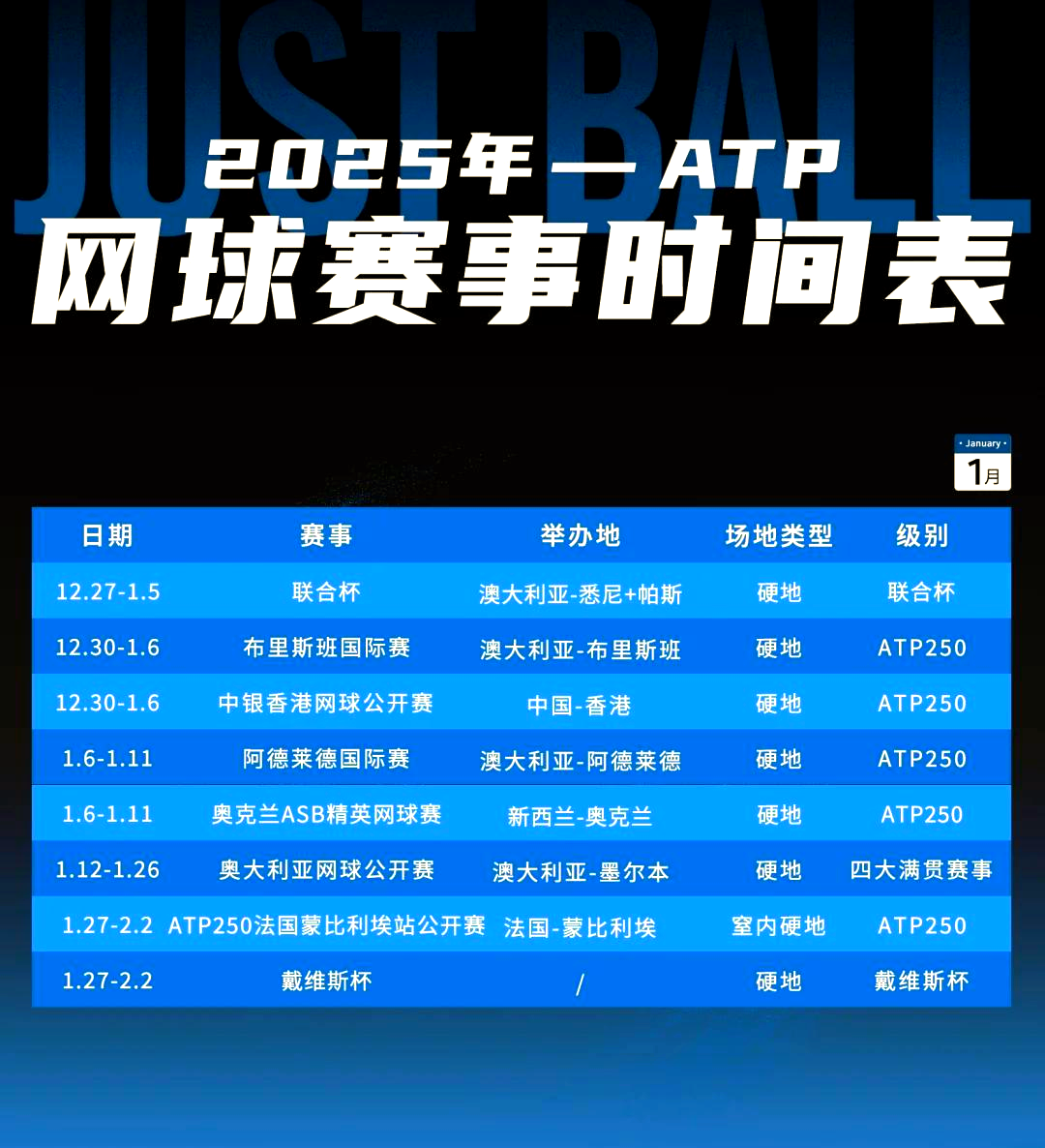 赛地聚焦：意大利杯赛前热度飙升，皇家社会调整名单，媒体盛赞，数据趋势出现新变化